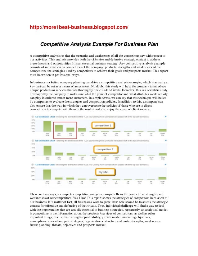 business plan competitive analysis example